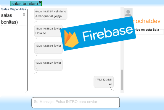 Aplicativo web de Chat en programación reactiva